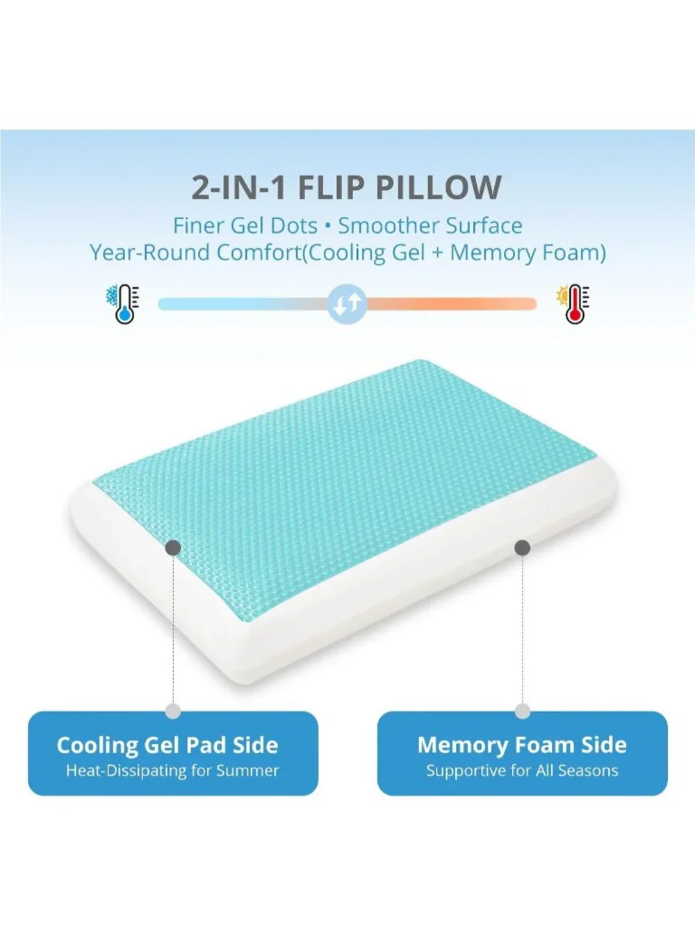 〽️Cooling Gel Memory Foam Pillow for Hot Side Sleepers Neck Support Pillow Blue
